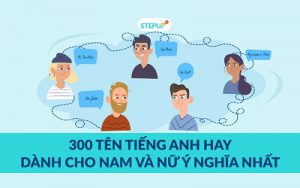 300 tên tiếng Anh hay dành cho nam và nữ ý nghĩa nhất缩略图