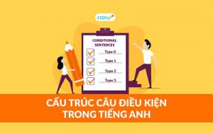 Câu điều kiện: Công thức, cách dùng và ứng dụng缩略图