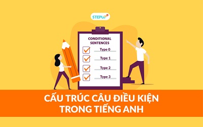 Câu điều kiện: Công thức, cách dùng và ứng dụng缩略图