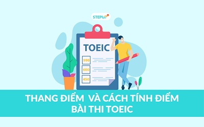 Thang điểm TOEIC và cách tính điểm mới nhất 2019缩略图