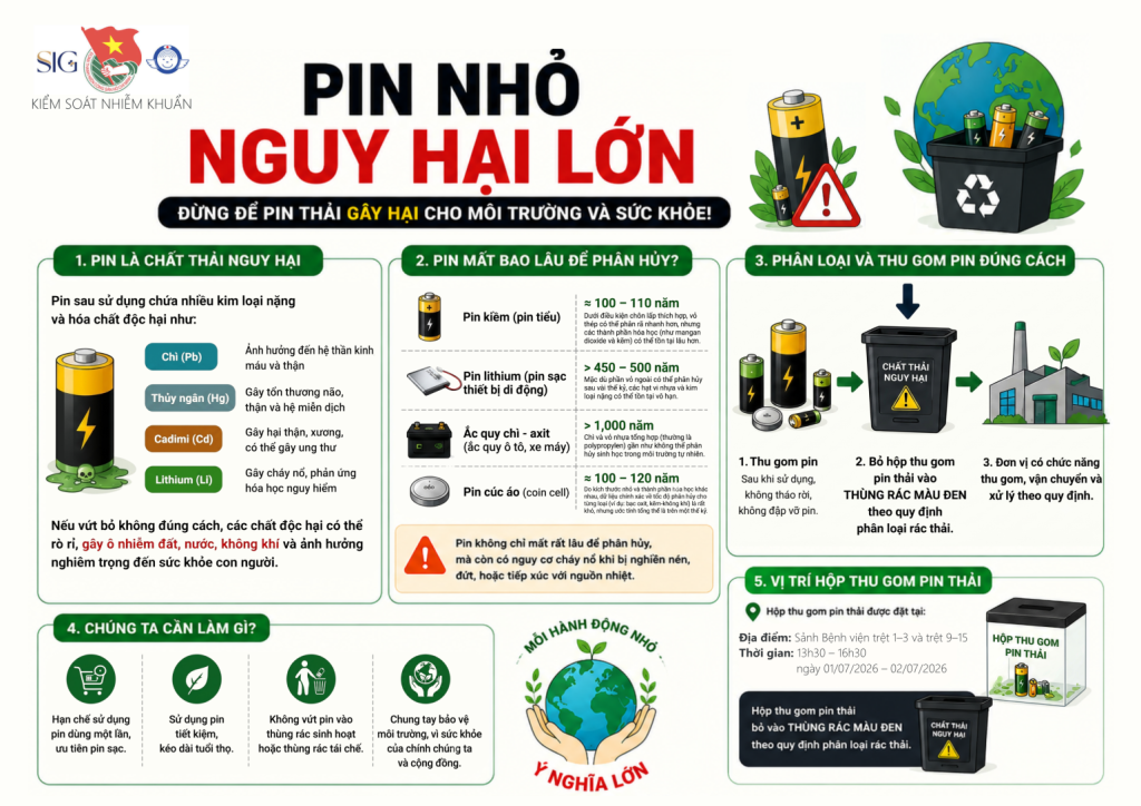 Đổi pin cũ – Nhận mầm xanh: Chung tay phân loại pin đã qua sử dụng đúng cách缩略图 Đổi pin cũ – Nhận mầm xanh: Chung tay phân loại pin đã qua sử dụng đúng cách缩略图